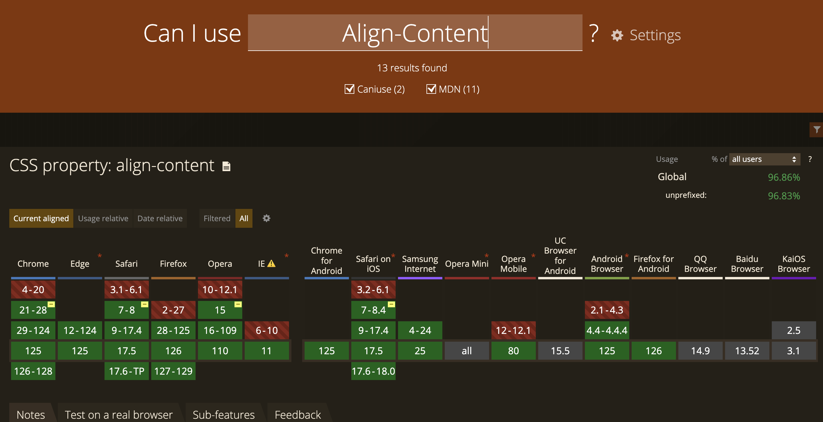 未來必備的新CSS